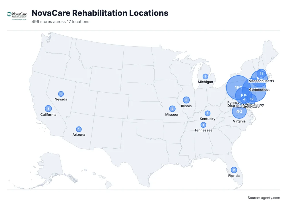NovaCare Rehabilitation Locations by State