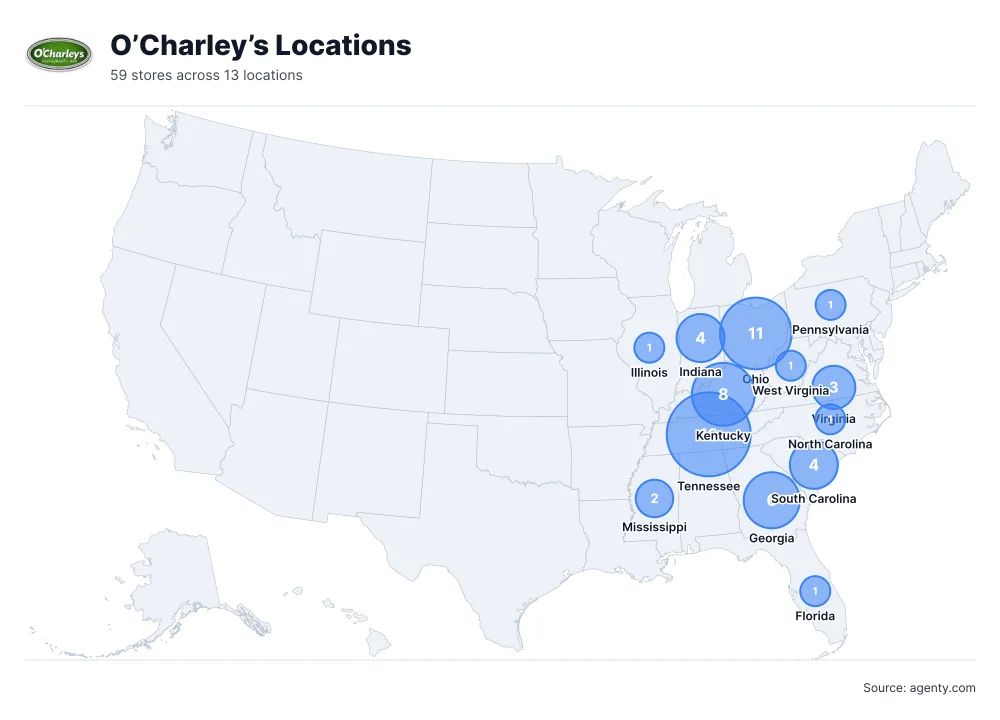 O’Charley’s Locations by State/Region
