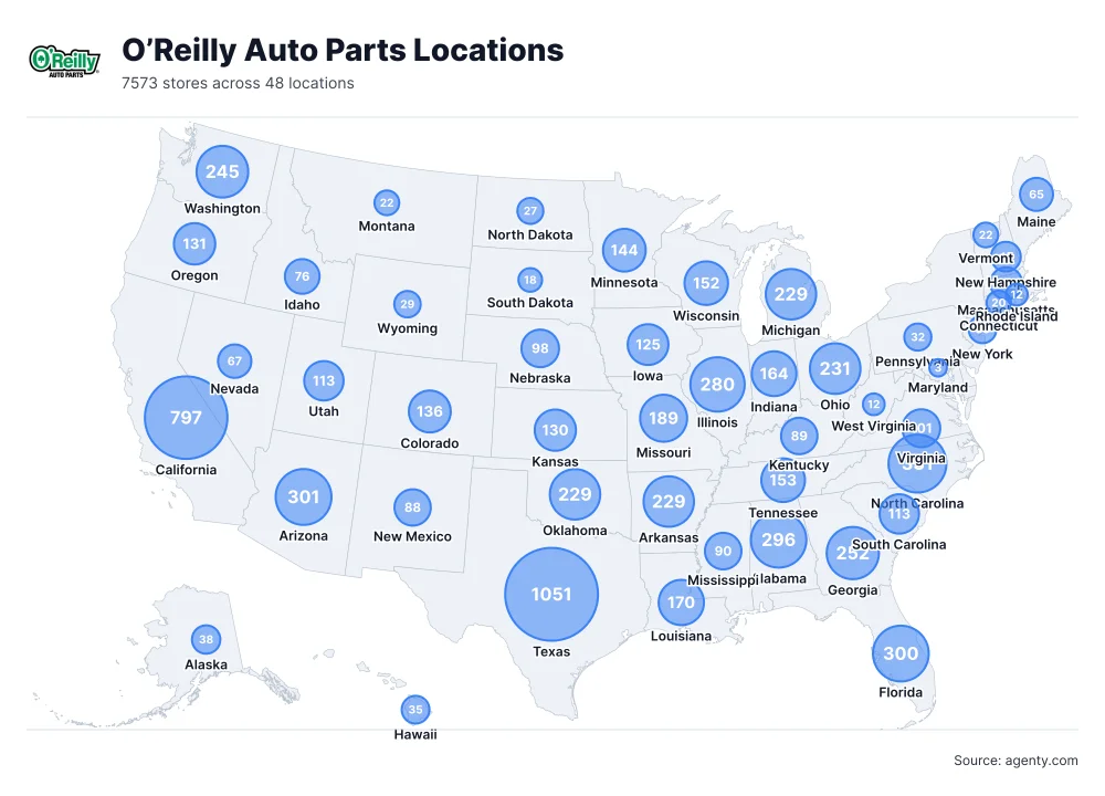 O’Reilly Auto Parts Locations in the USA