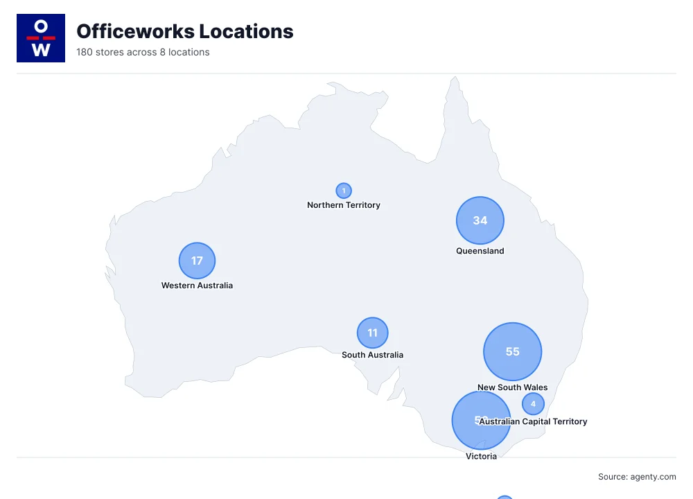 Officeworks Locations by State/Region