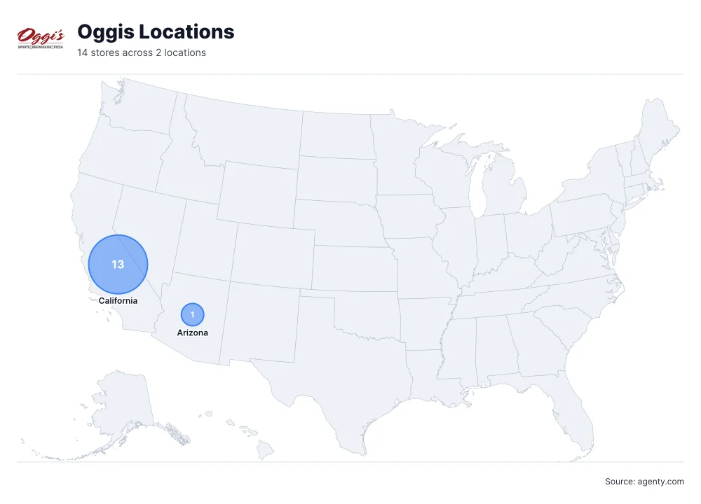 Oggis Locations by State