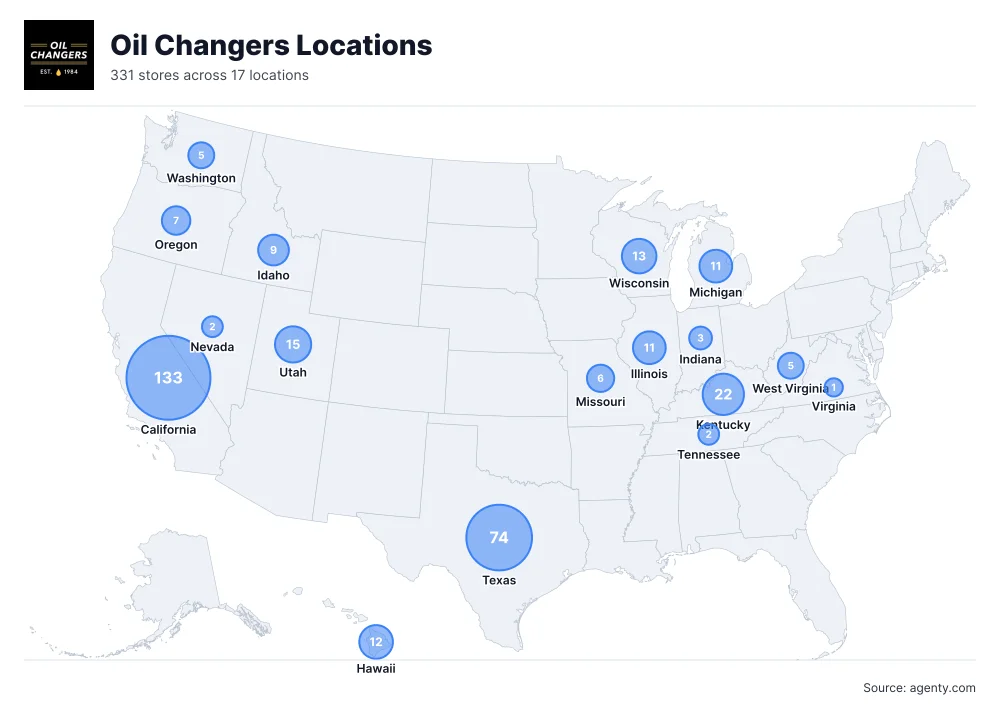 Oil Changers Locations by State