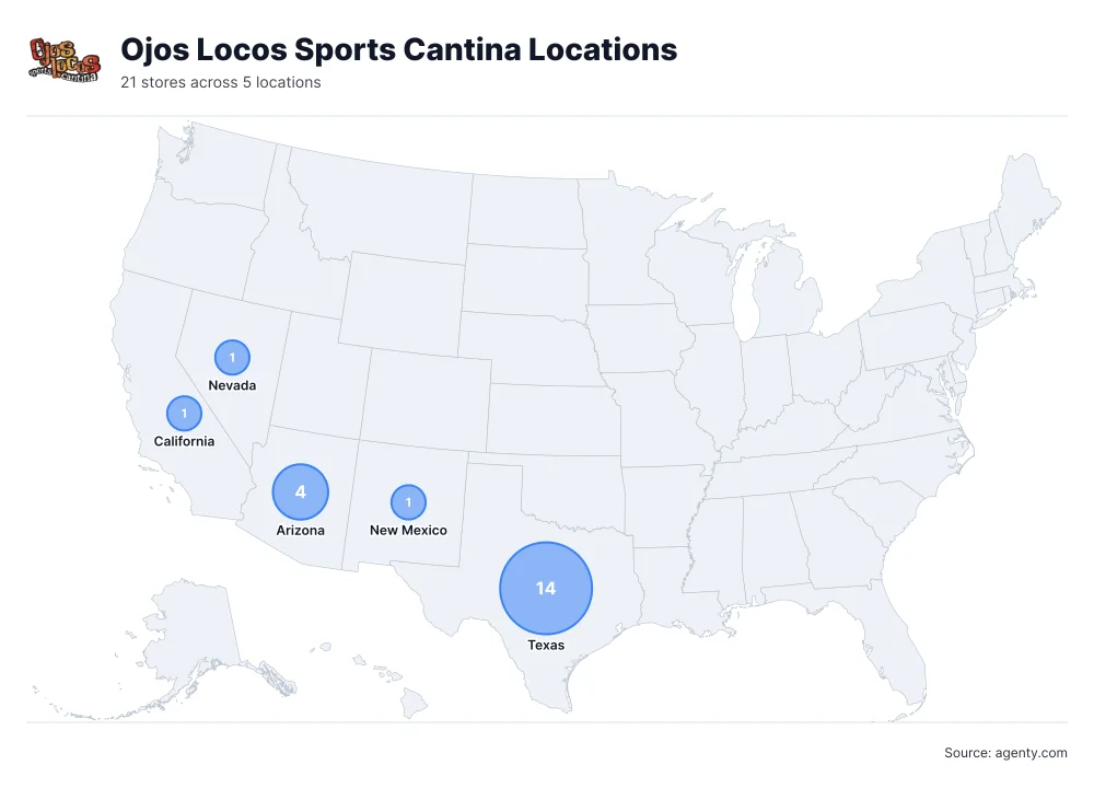 Ojos Locos Sports Cantina Restaurant Locations in the USA