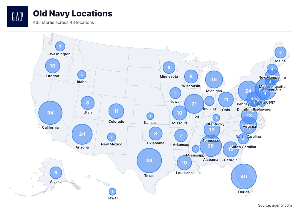Old Navy Locations by State