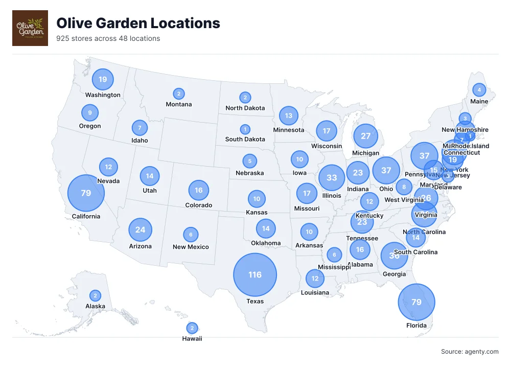 Olive Garden Locations by State