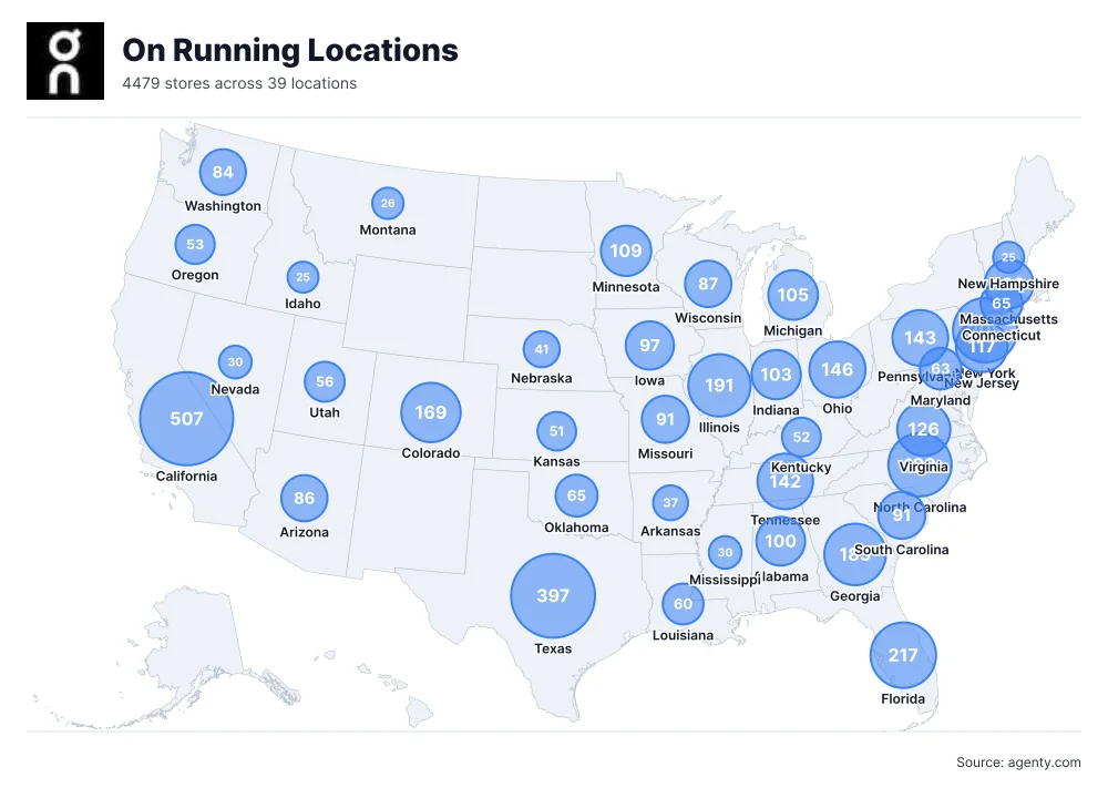 On Running Locations by State