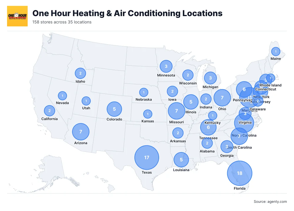 One Hour Heating & Air Conditioning Locations by State