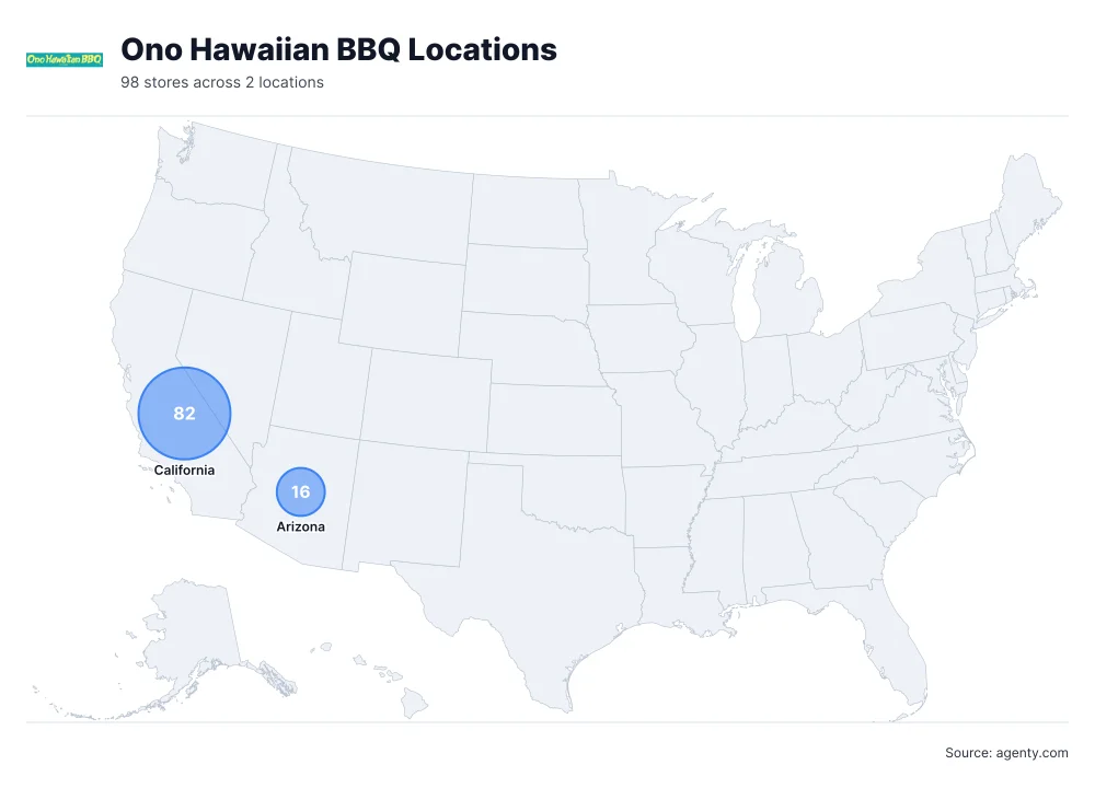 Ono Hawaiian BBQ Locations by State/Region