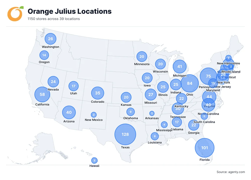 Orange Julius Locations in the USA