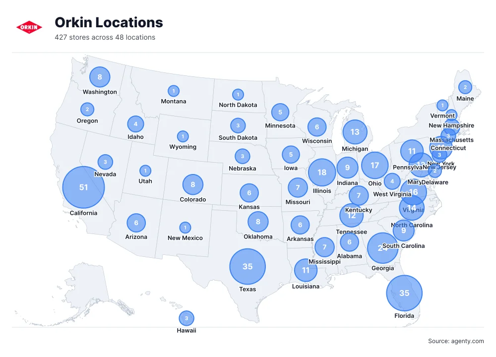 Orkin Locations by State/Region