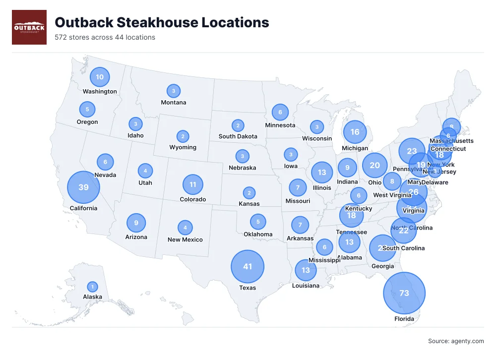 Outback Steakhouse Restaurant Locations in USA