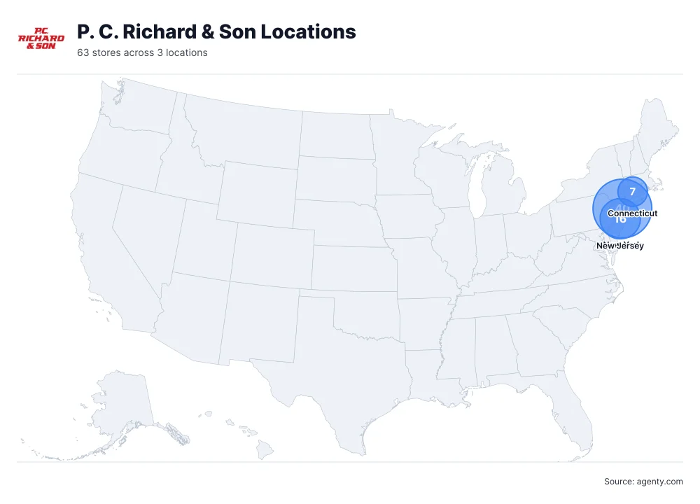 P. C. Richard & Son Locations by State