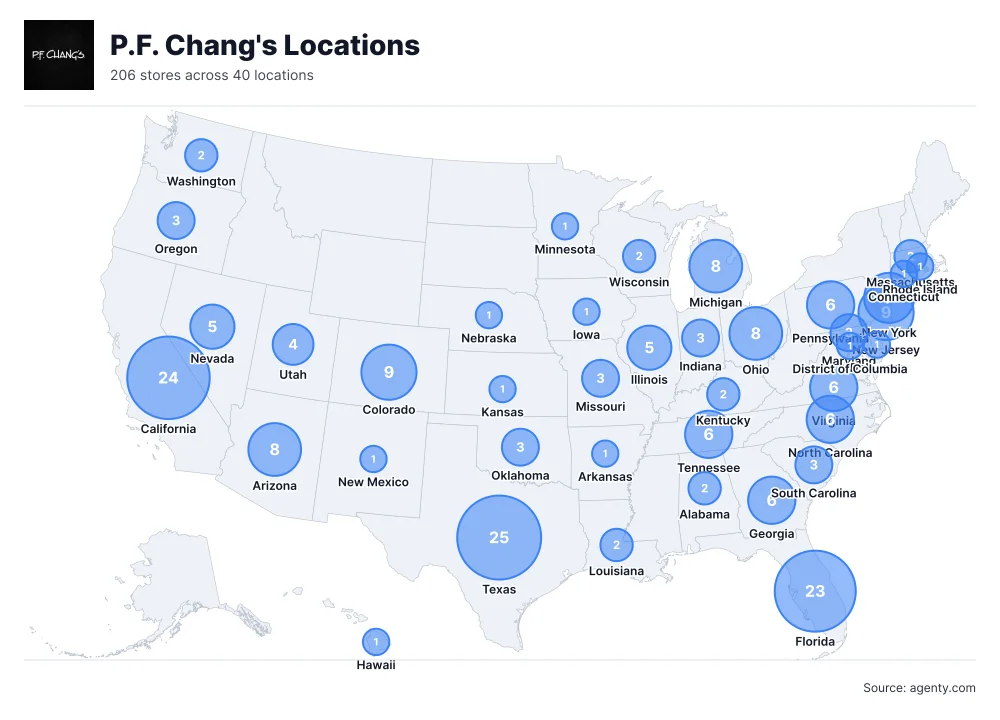 P.F. Chang's Locations by State