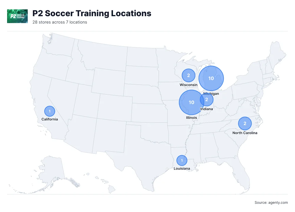 P2 Soccer Training Locations by State