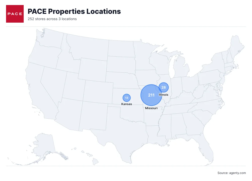 PACE Properties Locations by State