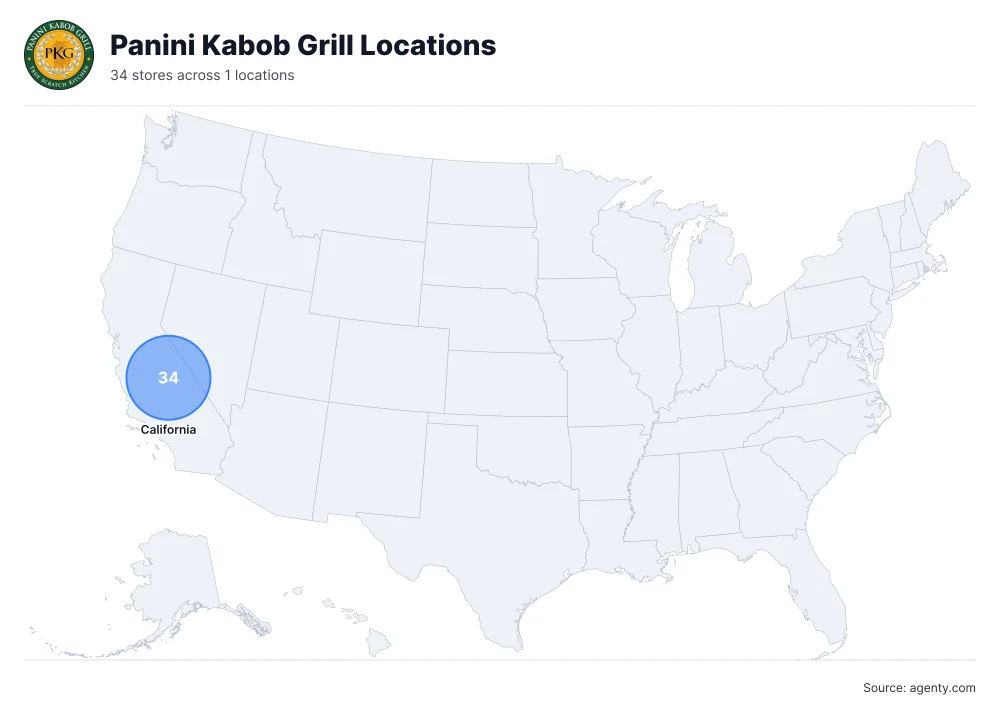 Panini Kabob Grill Locations by State/Region