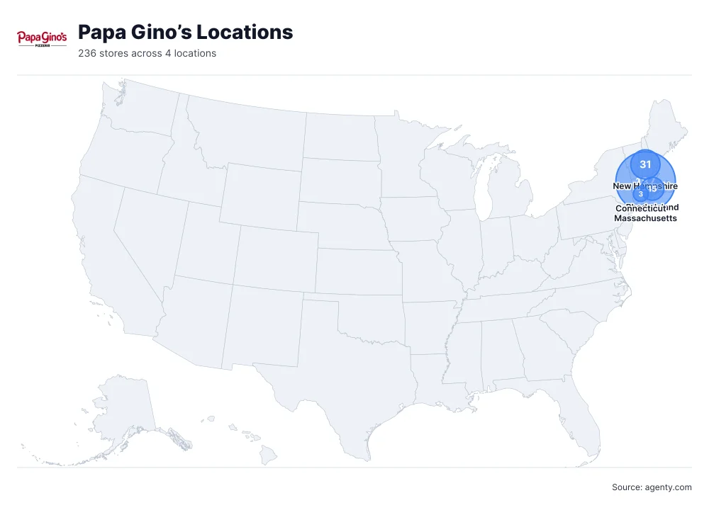 Papa Gino’s Locations by State