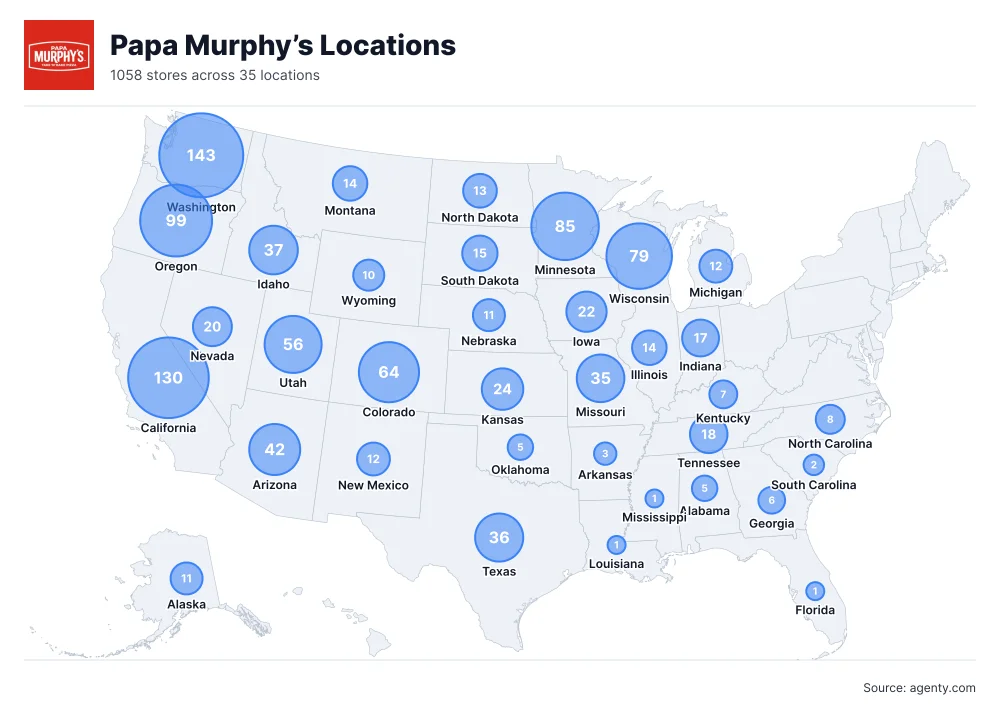 Papa Murphy’s Pizza Locations in USA