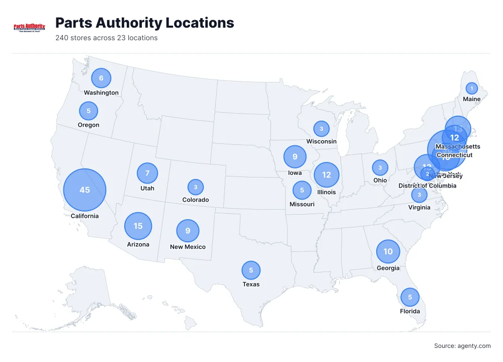 Parts Authority Locations by State/Region