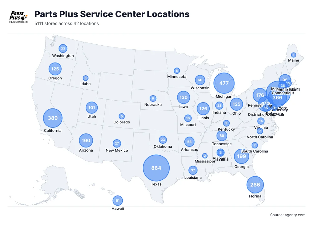 Parts Plus Service Center Locations in the USA