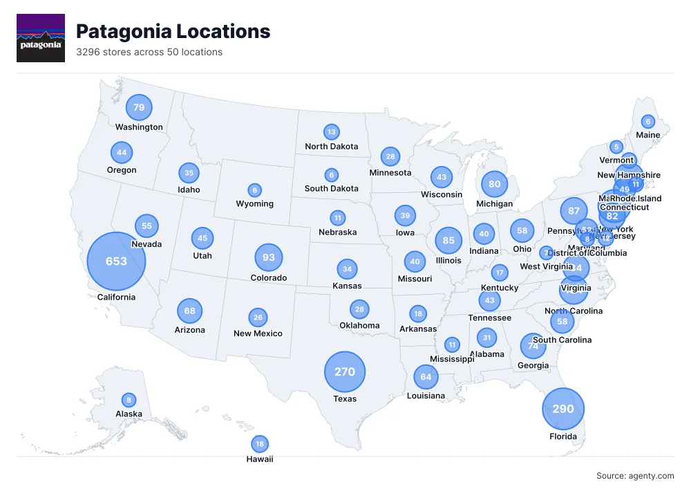 Patagonia Store Locations in the USA