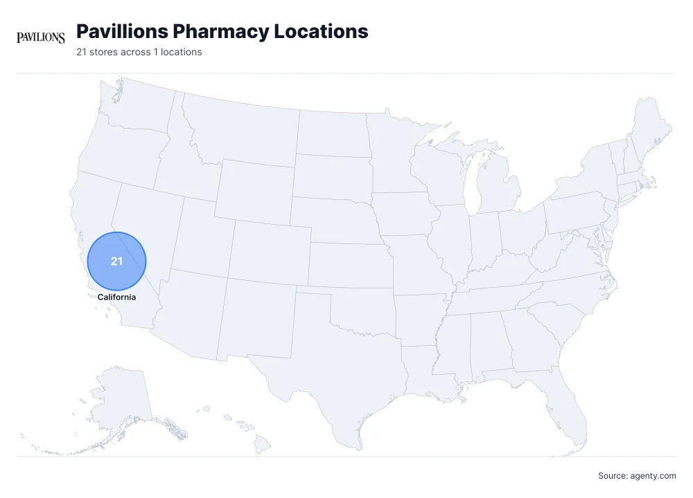 Pavillions Pharmacy Locations by State/Region