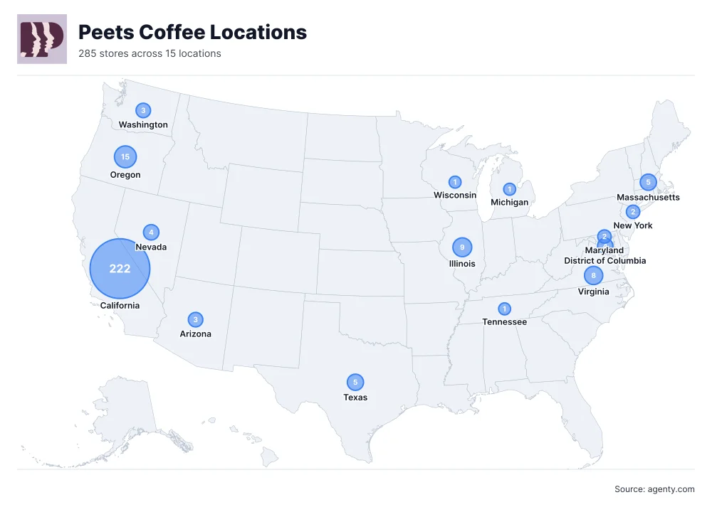 Peets Coffee Cafe locations in USA
