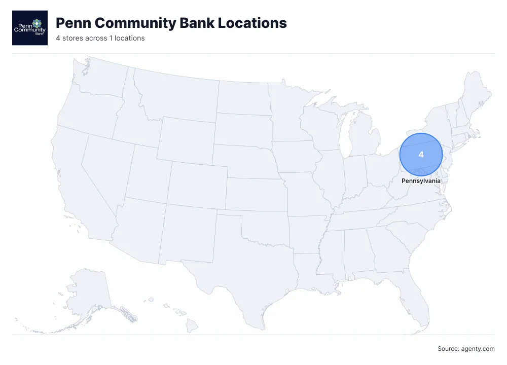 Penn Community Bank Locations by State