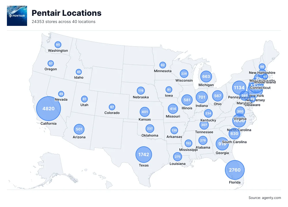 Pentair Locations by State