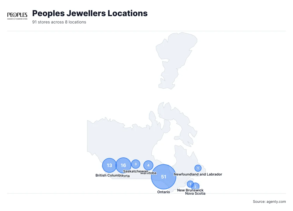Peoples Jewellers Locations by State/Region