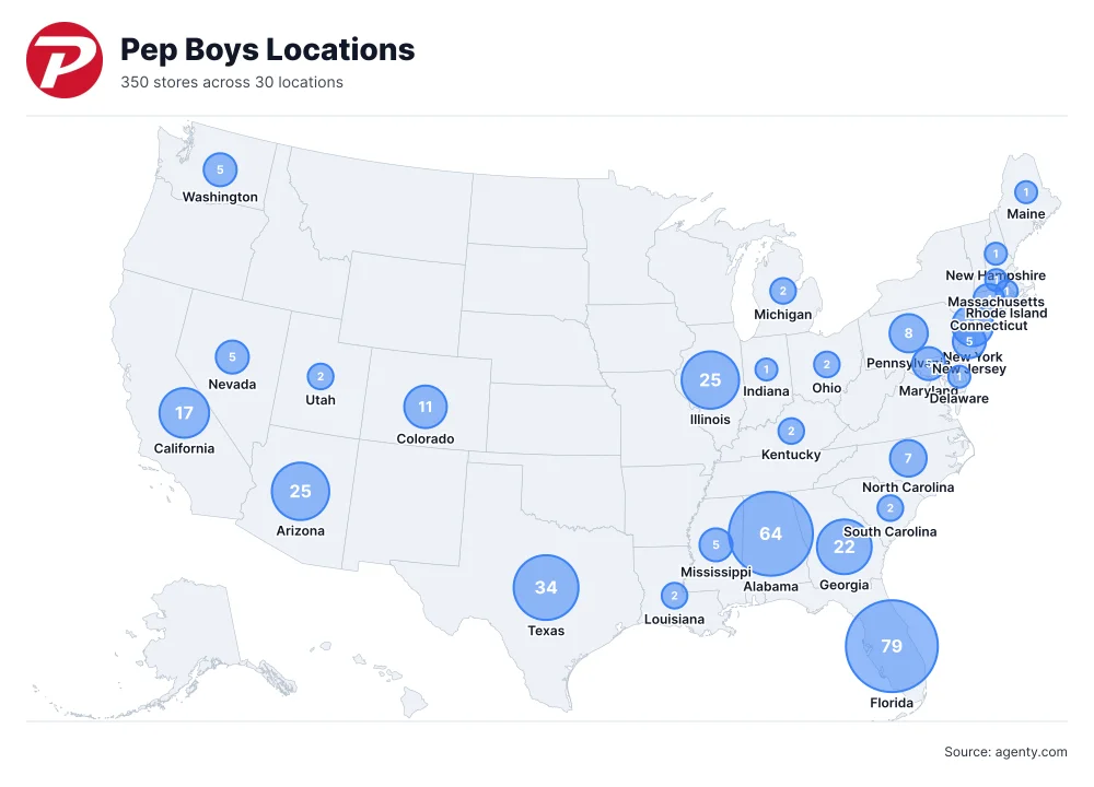 Pep Boys Locations by State/Region