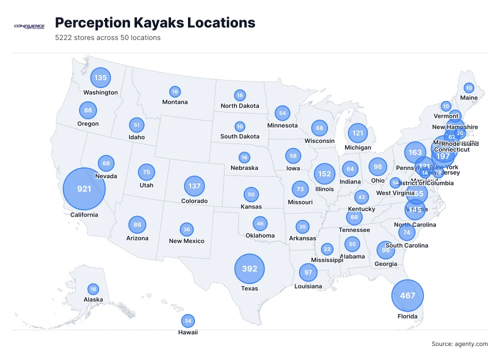 Perception Kayaks Dealer Locations in the USA
