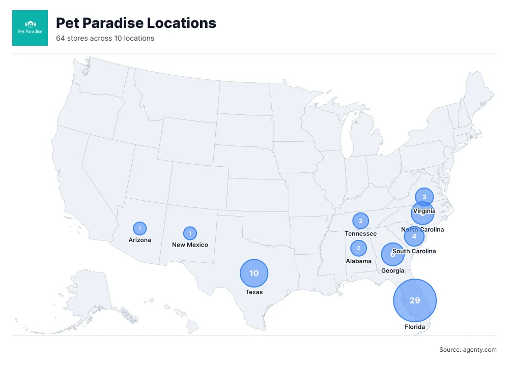 Pet Paradise Locations by State