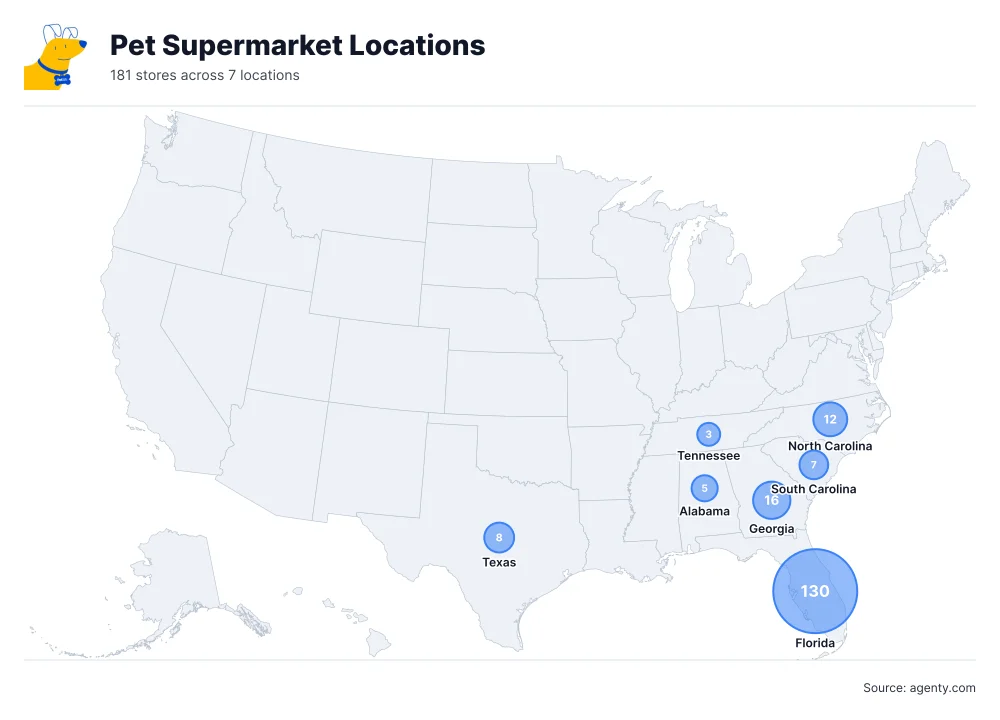 Pet Supermarket Locations by State/Region