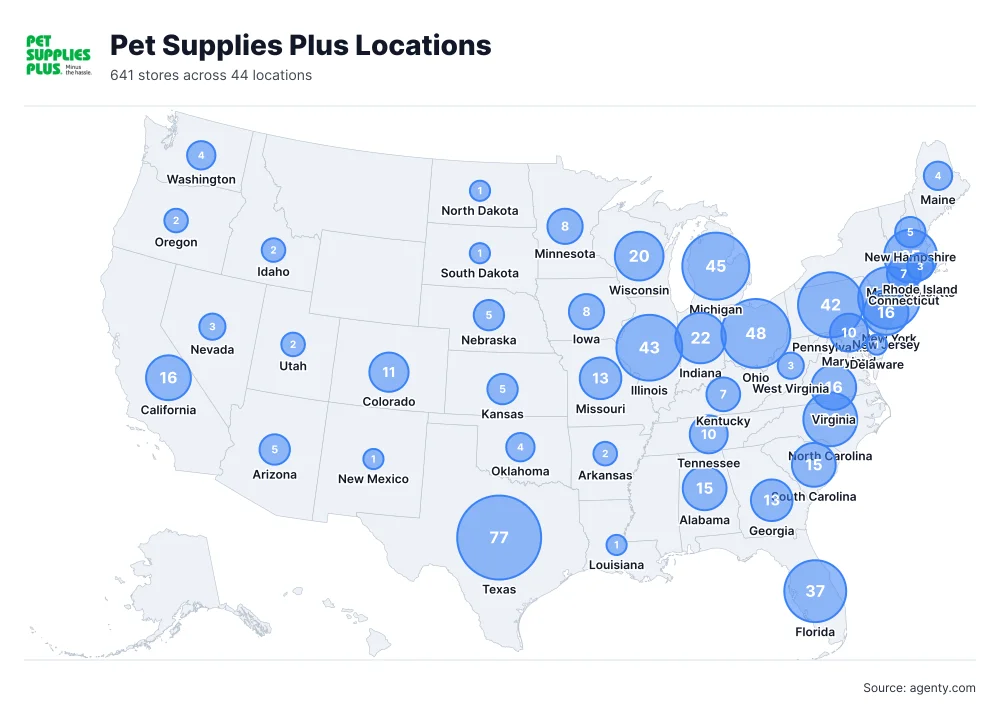 Pet Supplies Plus Locations by State