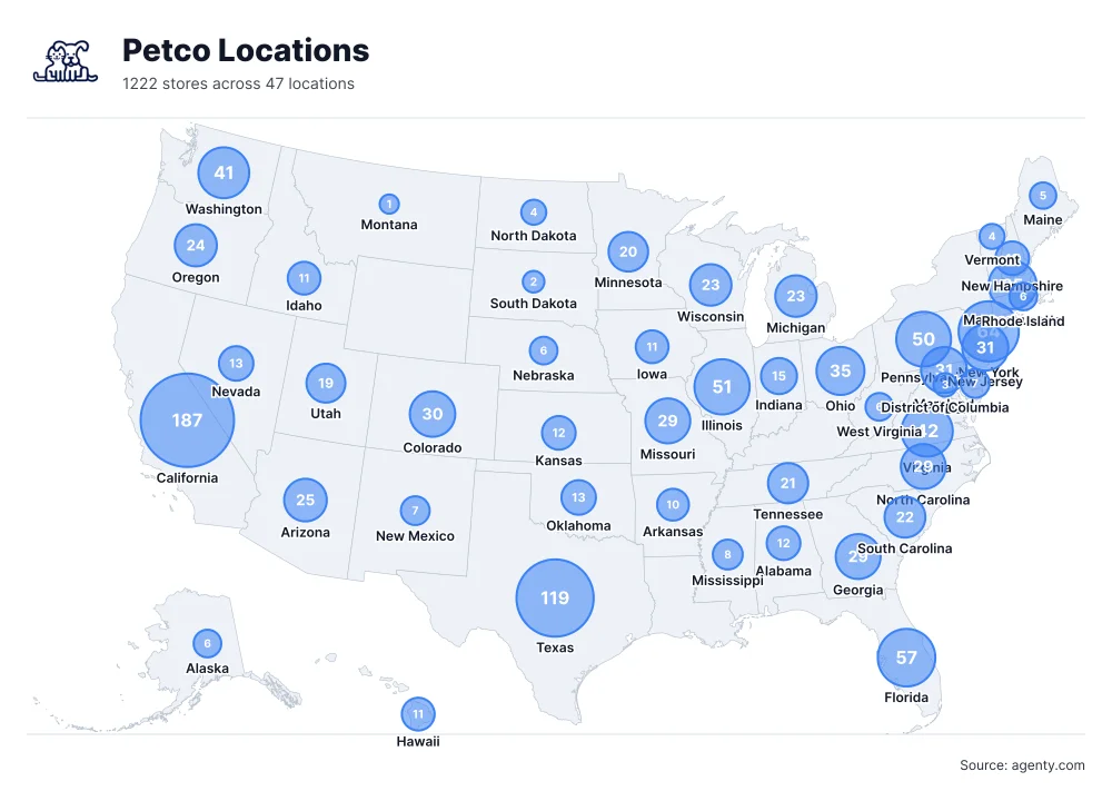 Petco Locations by State