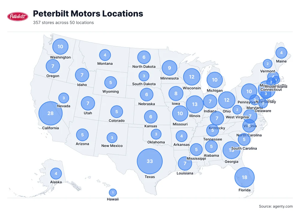 Peterbilt Motors Locations by State
