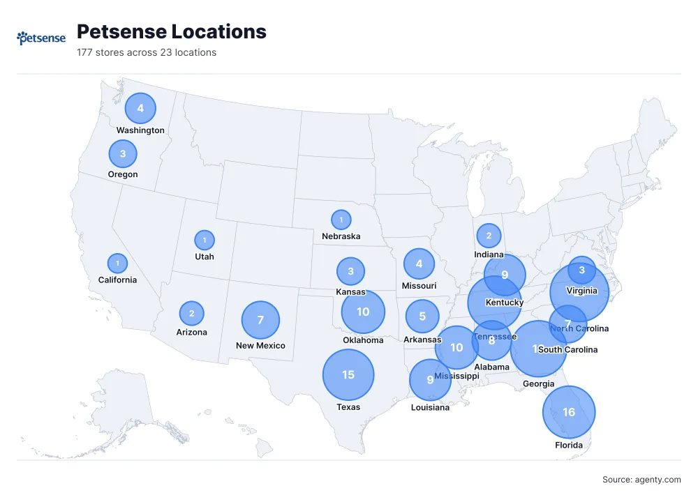 Petsense Locations by State