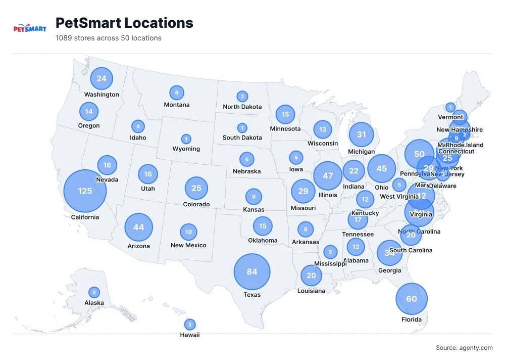 PetSmart Locations by State