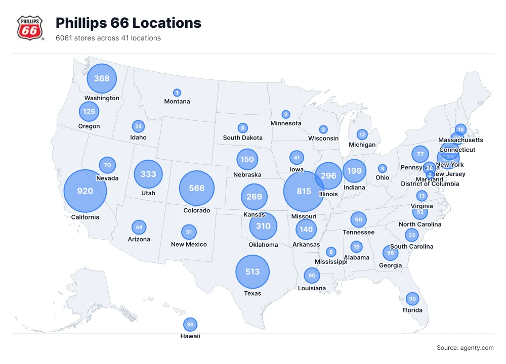 Phillips 66 Gas Station Locations in the USA