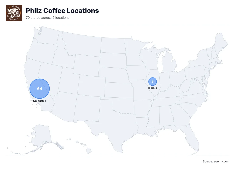 Philz Coffee Locations by State