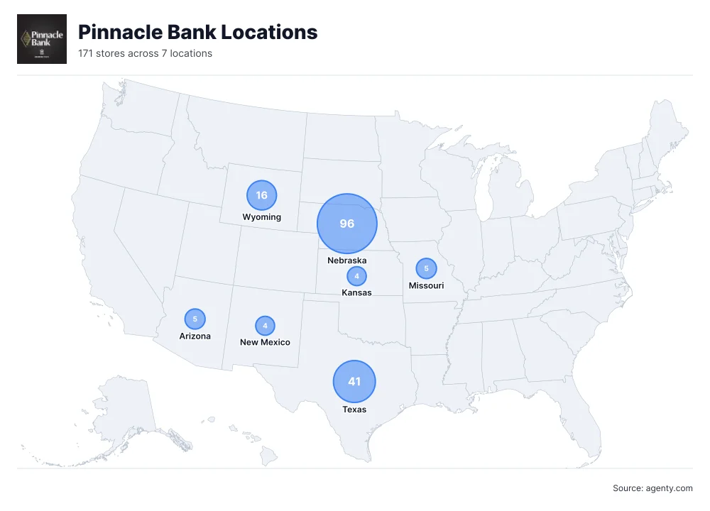 Pinnacle Bank Locations by State/Region
