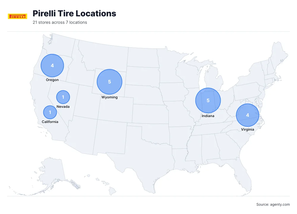 Pirelli Tire Locations by State/Region