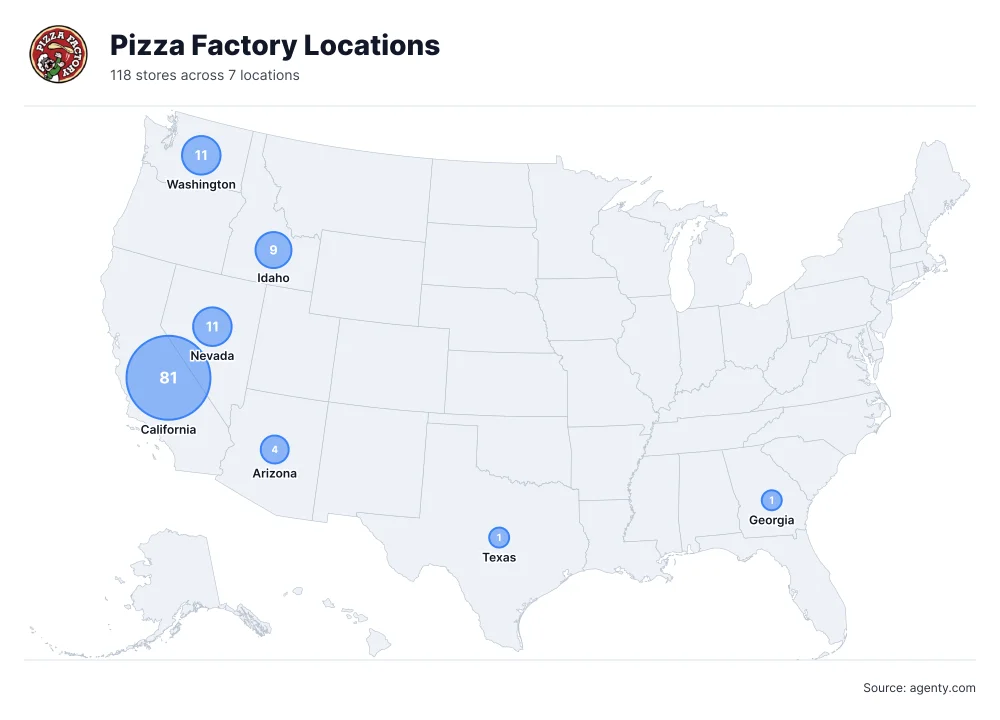 Pizza Factory Locations by State/Region