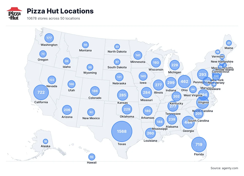 Pizza Hut Restaurant Locations in the USA