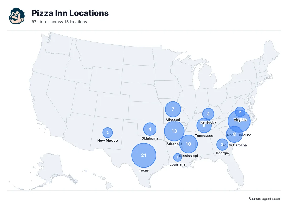 Pizza Inn Locations by State