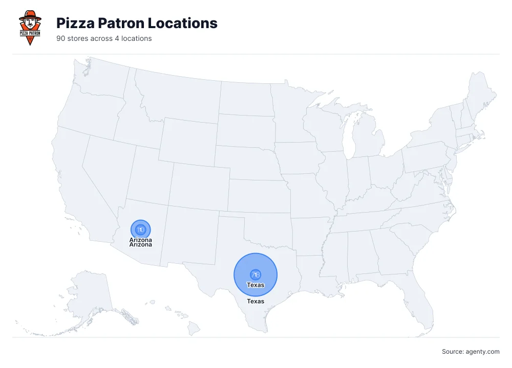 Pizza Patron Locations by State/Region
