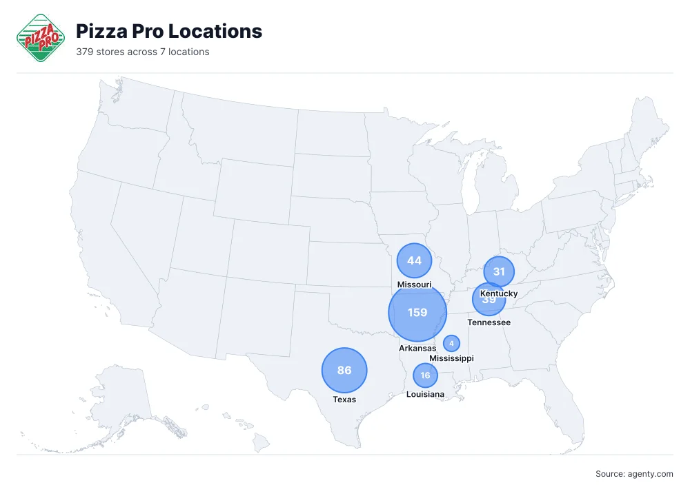 Pizza Pro Locations by State