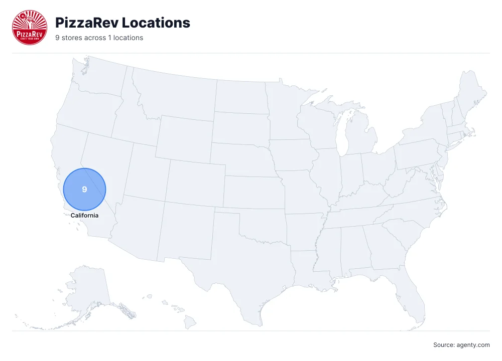 PizzaRev Locations by State