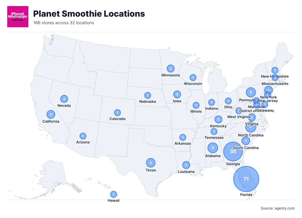 Planet Smoothie Locations by State